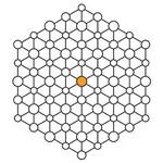 SwiftNet Instant SwiftNet Instant