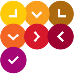 Future proof solution Future proof solution