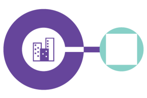 Standardisation and integration Standardisation and integration