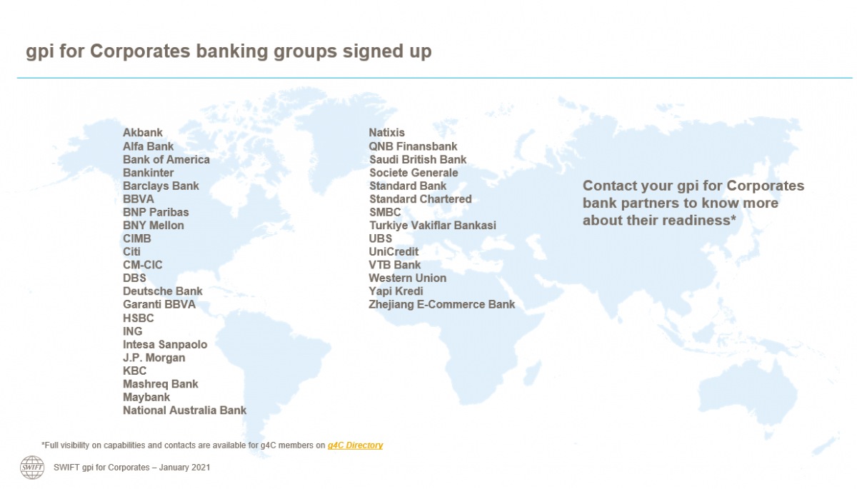 swift gpi features for corporates