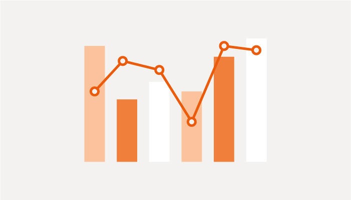 Benchmarking Benchmarking