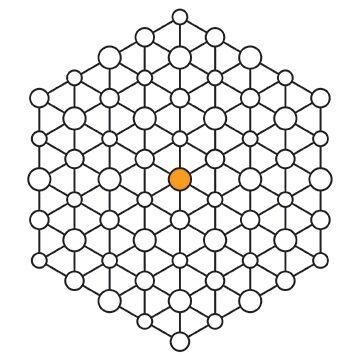 SWIFTNet Instant SWIFTNet Instant