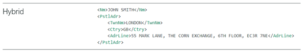Swift Unstructured Address Example.pdf Removal of unstructured address | Swift