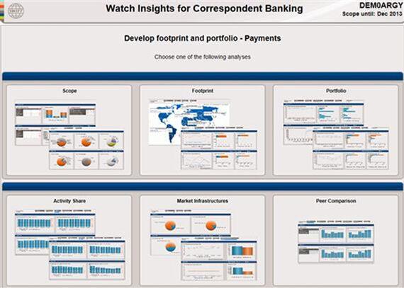 Business intelligence, BI