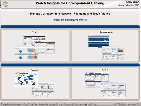 Business intelligence, BI