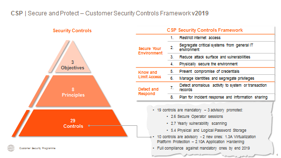 Customer Security Framework v2019