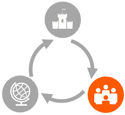 Swift Customer Security Programme: Prevent and Detect Swift Customer Security Programme: Prevent and Detect