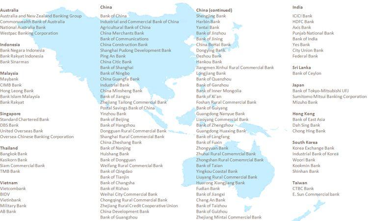 SWIFT gpi enjoys accelerated adoption in Asia Pacific