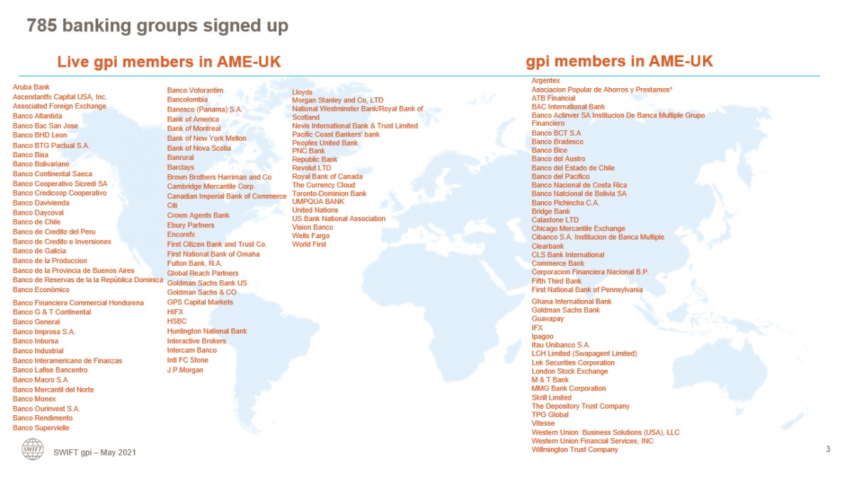 gpi members