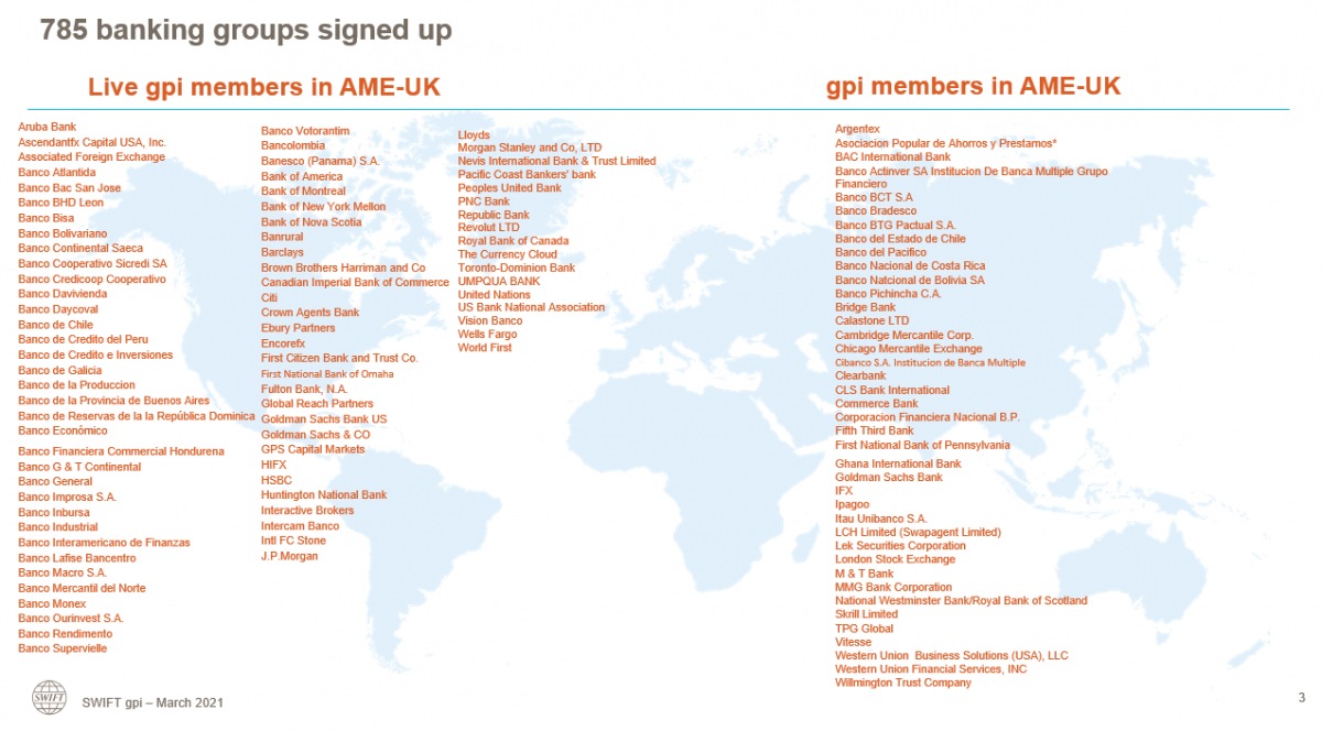 gpi members AMEUK