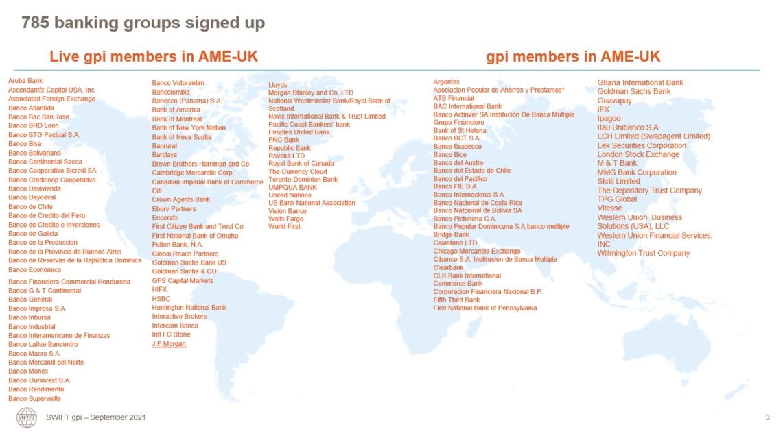 gpi members