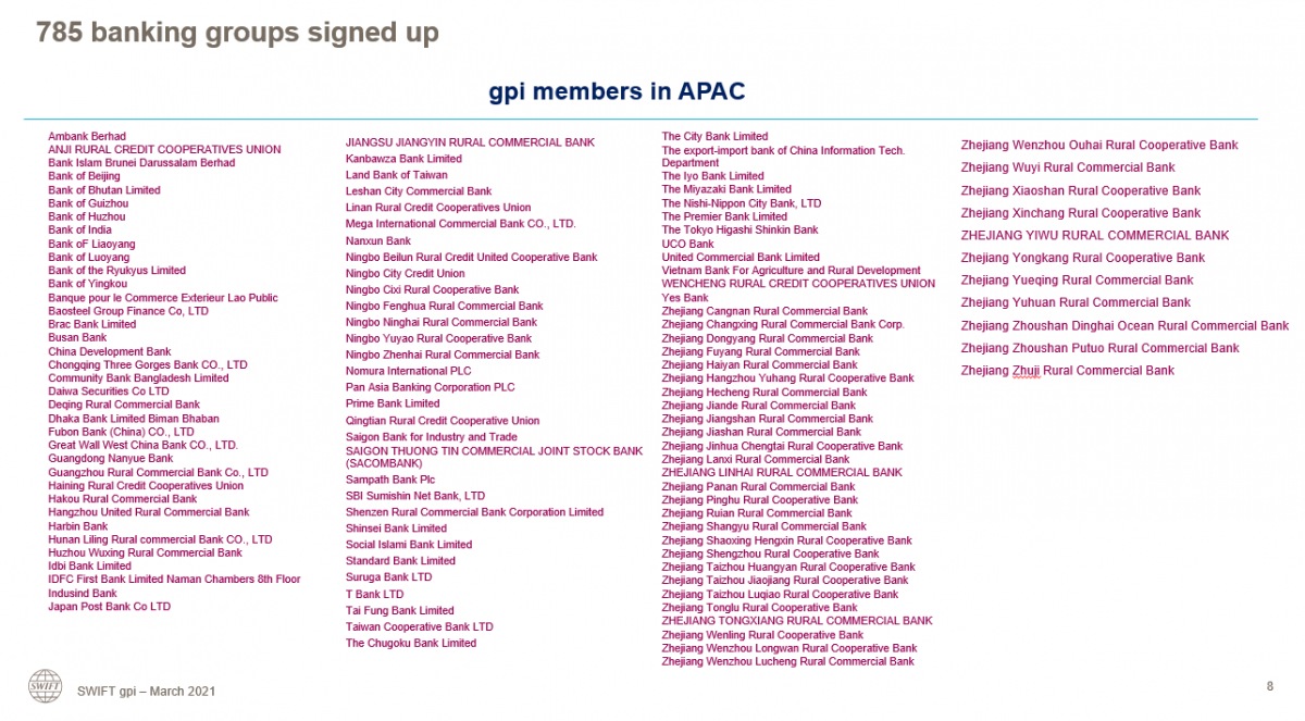 gpi members APAC