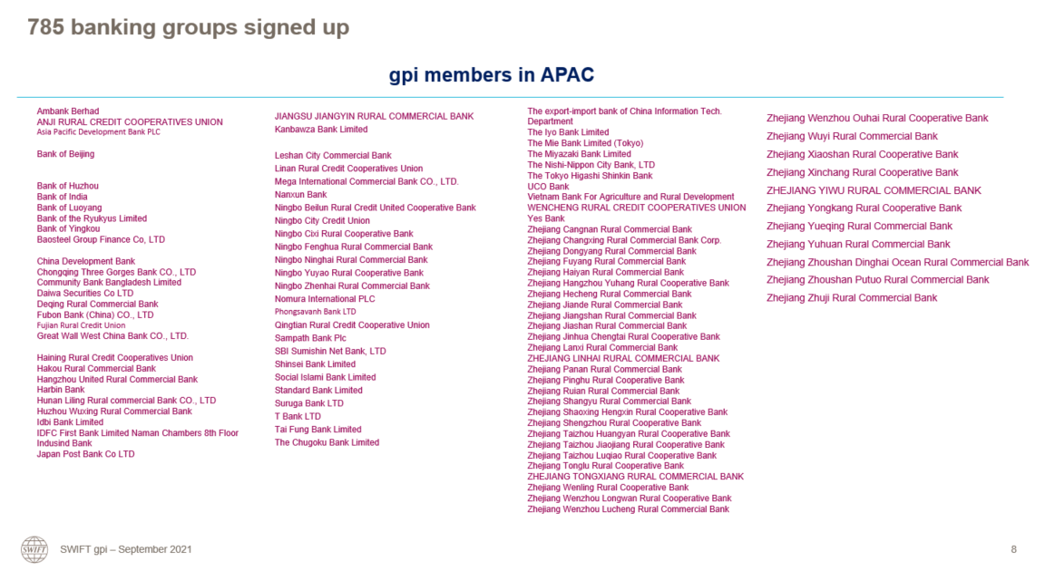 gpi members APAC