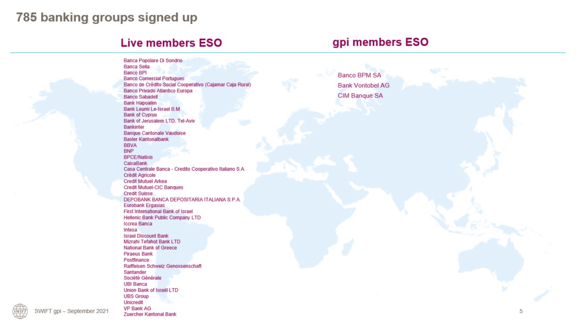 gpi members ESO