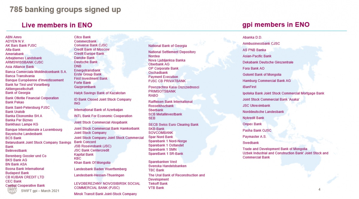 gpi members ENO