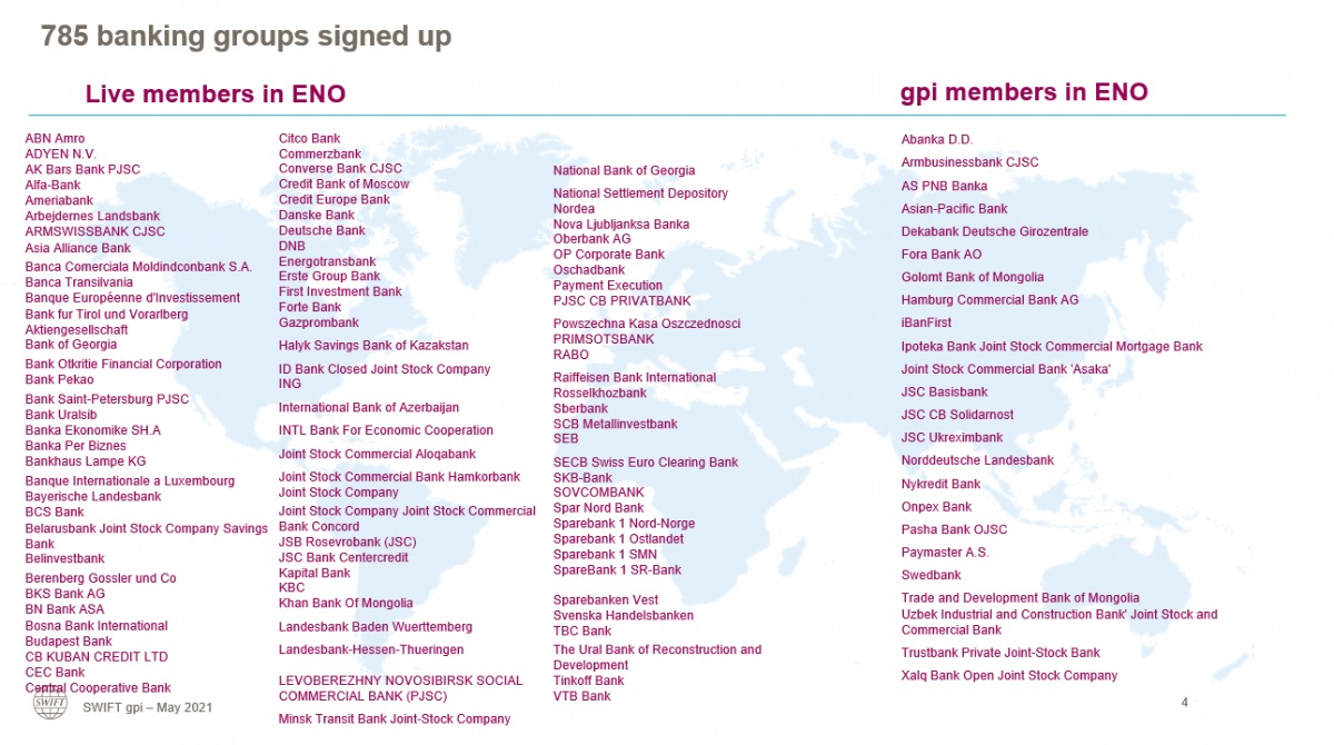 gpi members