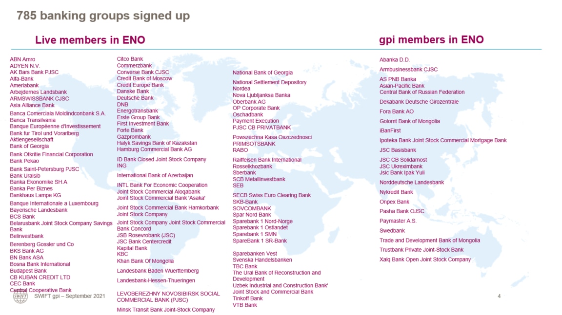 gpi members