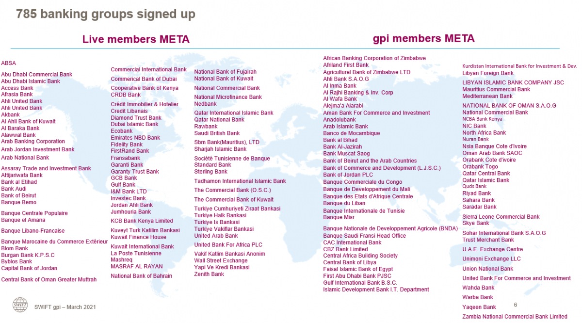 gpi members META