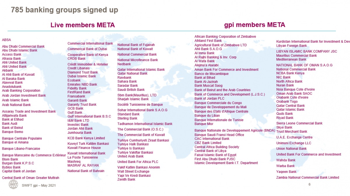 gpi members