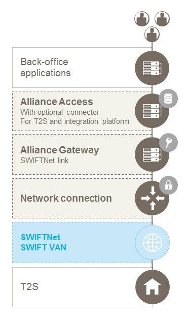 MI Alliance Portfolio