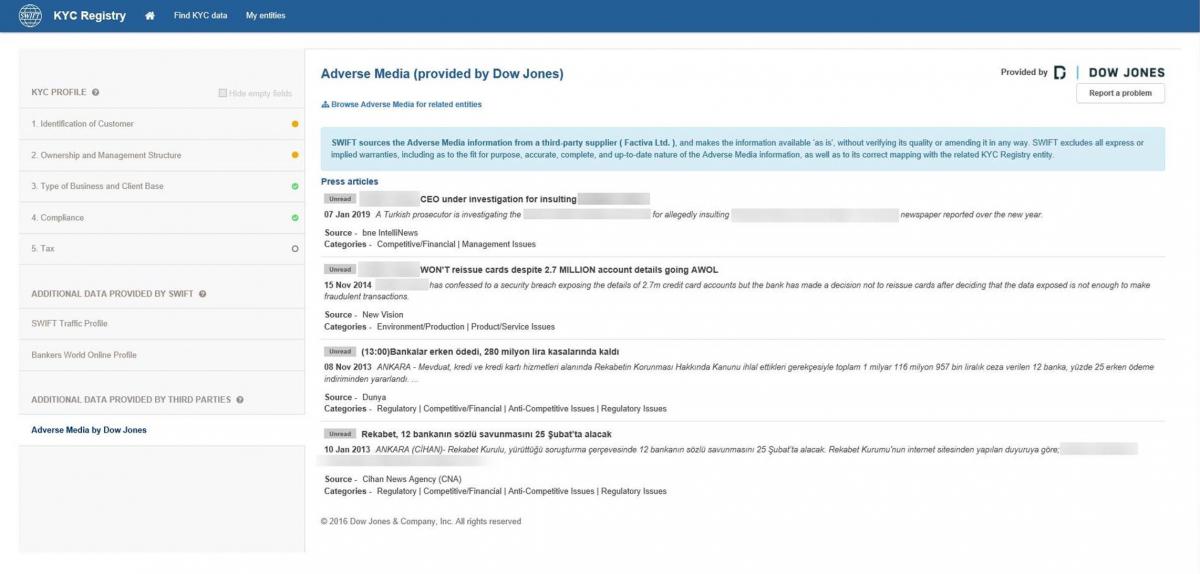 SWIFT Adverse media