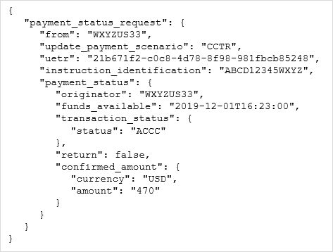 Confirmation with APIs