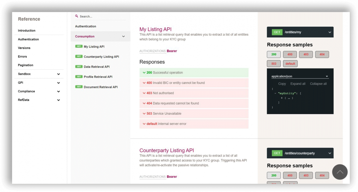 KYC APIs