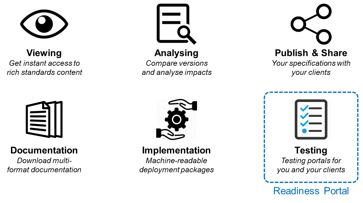 MyStandards Platform