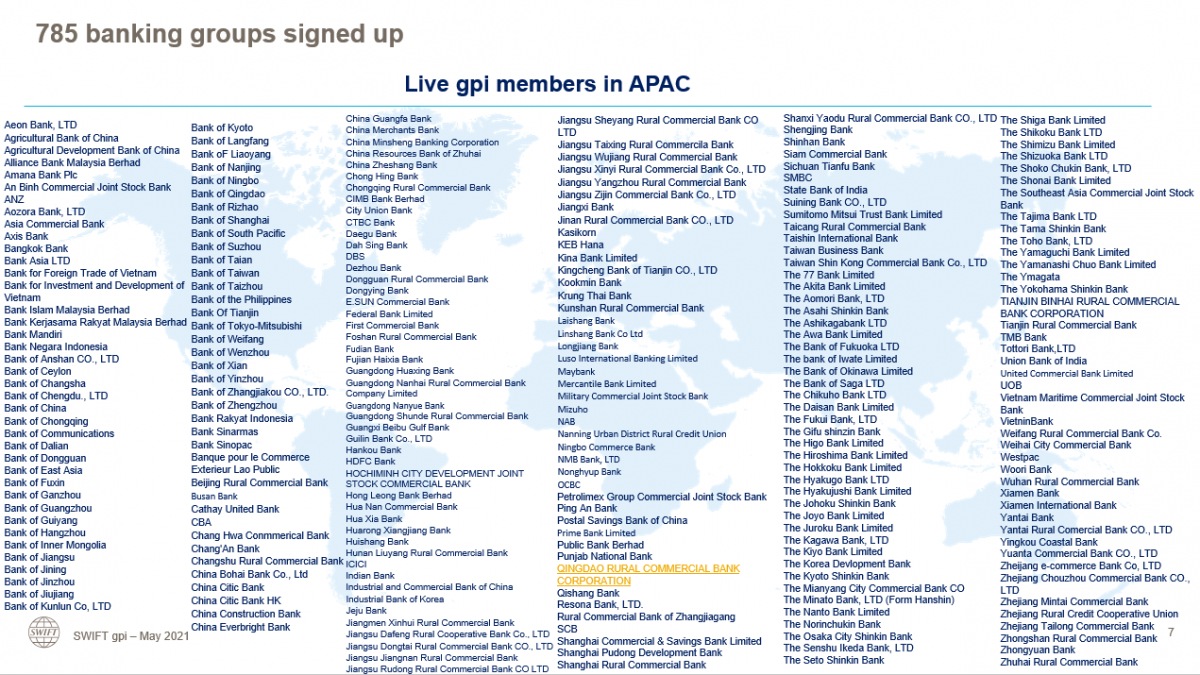 gpi members