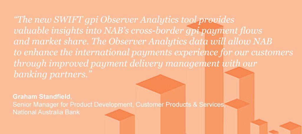 gpi Observer Analytics