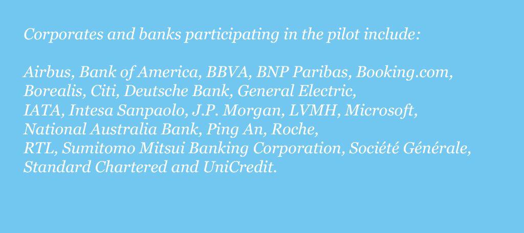 What is the SWIFT gpi pilot about?