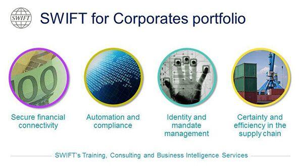 Corporates