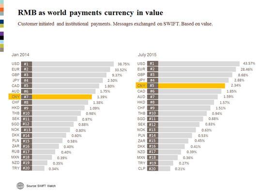 Press release, RMB Press release, RMB