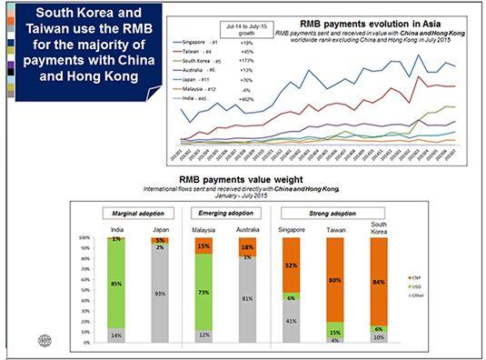 Press release, RMB