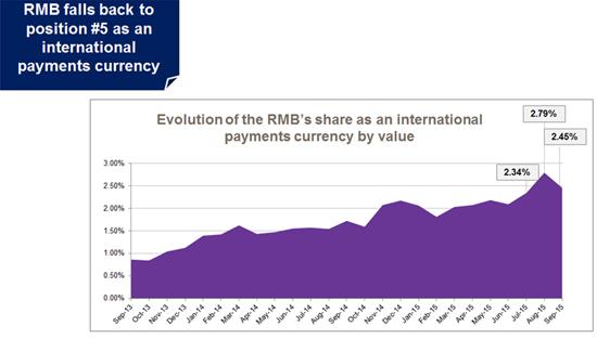 RMB, Press Release