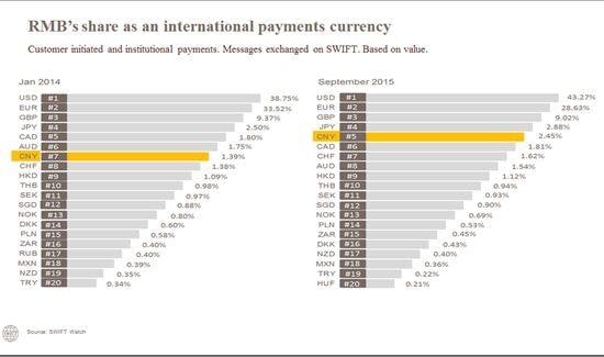 RMB, Press Release