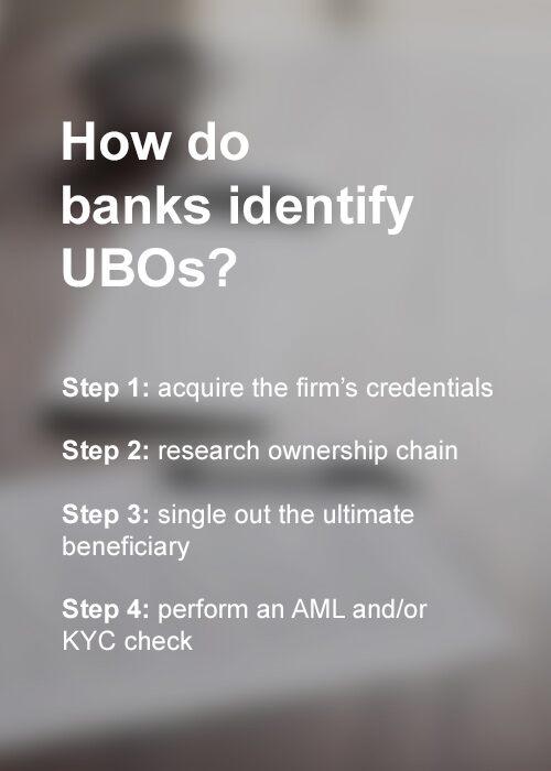 How do banks identify Ultimate Benefical Owners (UBOs)? How do banks identify Ultimate Benefical Owners (UBOs)?
