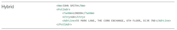 Example Hybrid postal address