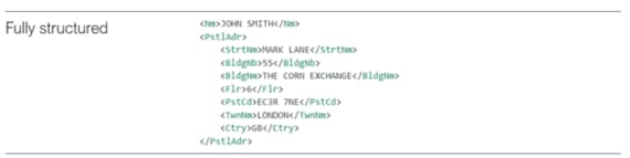 Removal of unstructured address